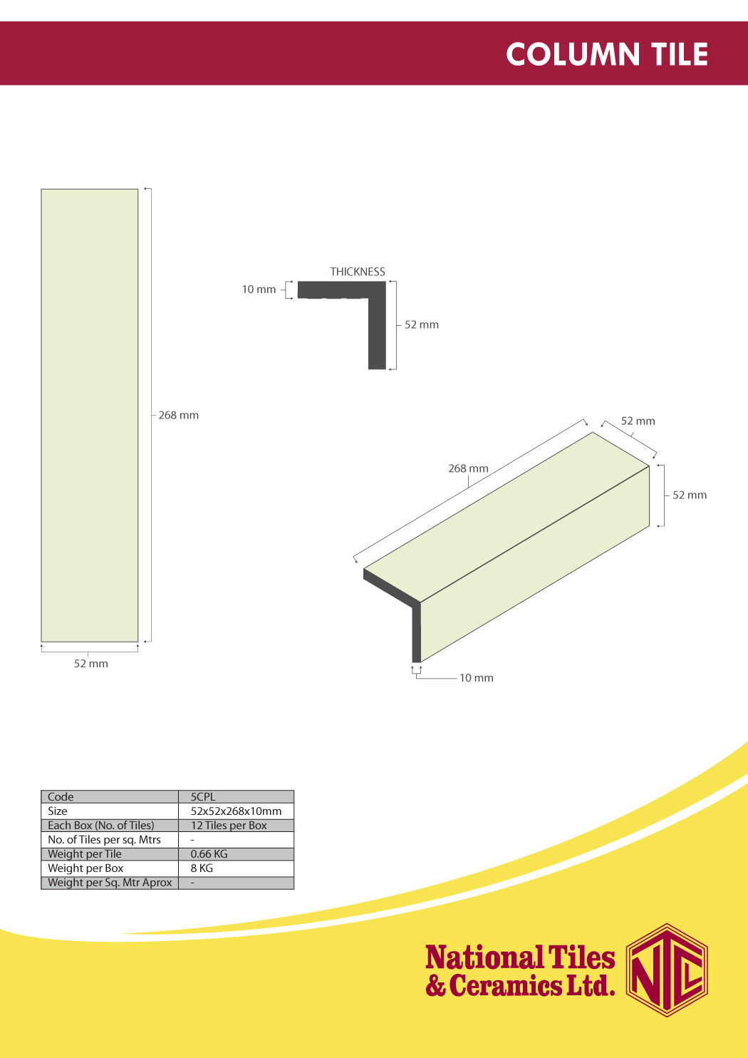 TYPES OF TILES | NATIONAL TILES